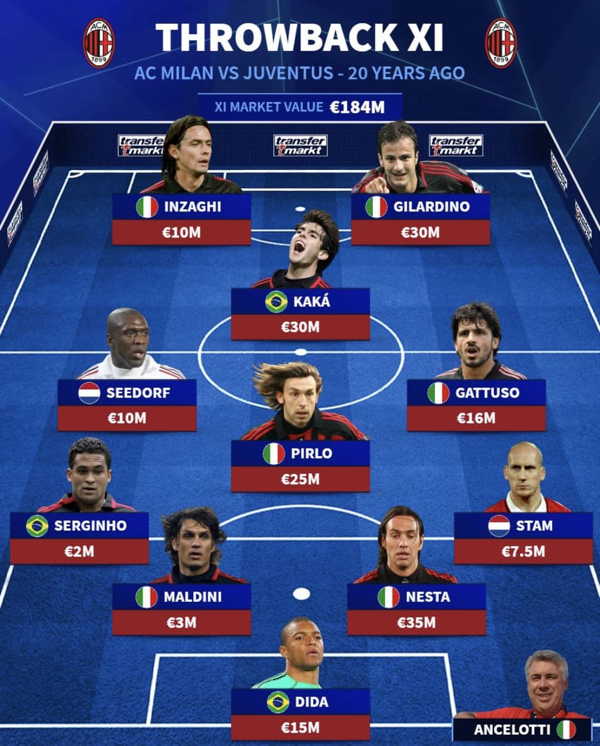 bob体育官网-包含AC米兰客场大胜追赶积分榜前列的词条